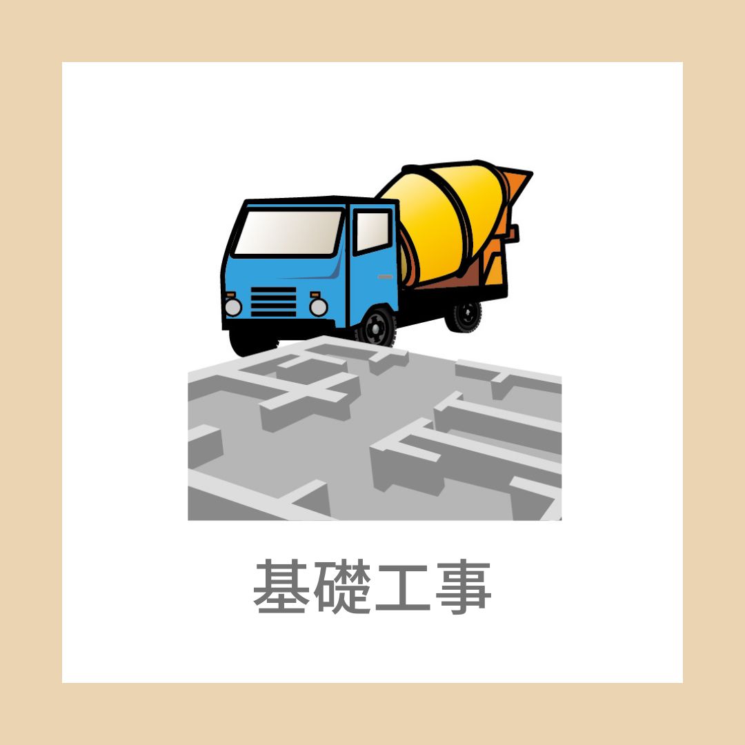 基礎工事がはじまりました｜土浦 注文住宅